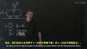 Steve Brunton【中英⚡控制理论|2024 Control Bootcamp】
