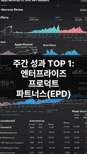 이번 주 엔터프라이즈 프로덕트 파트너스(EPD)와 우버 테크놀로지(UBER), 희비 엇갈린 주간 증시 TOP 2 리뷰
