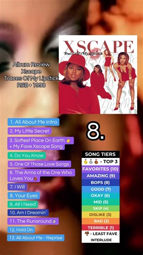 How bout some old school rnb? #fyp #xscape #mylittlesecret #90srnb #albumreview
