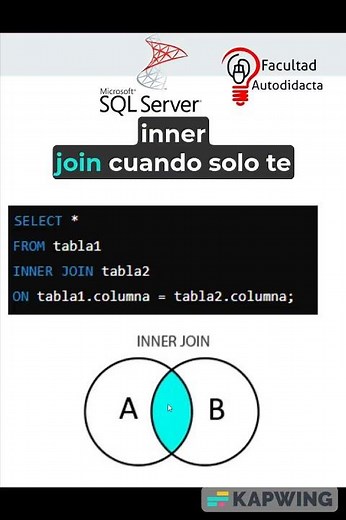 ¿Qué es un INNER JOIN? #sql #sqlserver #windows