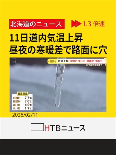 札幌プラス気温 道内は春の陽気で雪どけ進むも…昼夜の寒暖差で路面に穴 気温急降下でつるつる路面に注意 #気温上昇 #寒暖差 #路面 #HTB北海道ニュース #北海道 #tiktokでニュース