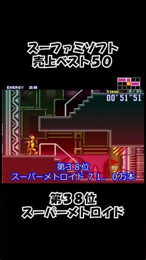 【ＳＦＣ】第３８位＠スーファミソフト売上ベスト５０ / Rank #38 @ Top 50 Best-Selling Super Famicom Games