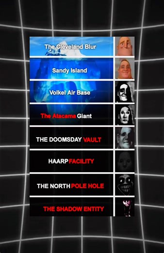 Exploring Google Earth's Forbidden Secrets: Iceberg Part 1