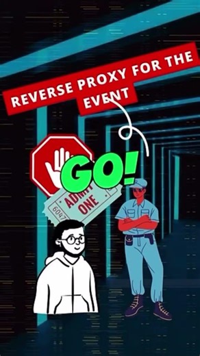 Reverse Proxy Explained 😱 | How Websites Hide Their Servers (2026)