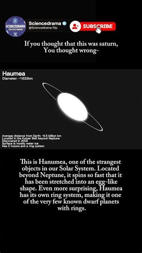 If You Thought This Was Saturn… You Were Wrong!
