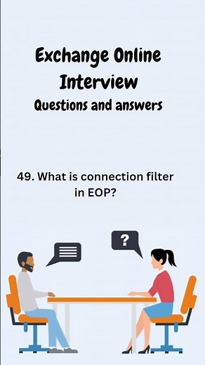 Connection filter policy Office 365: Interview questions #office365 #shorts #youtubeshorts #career