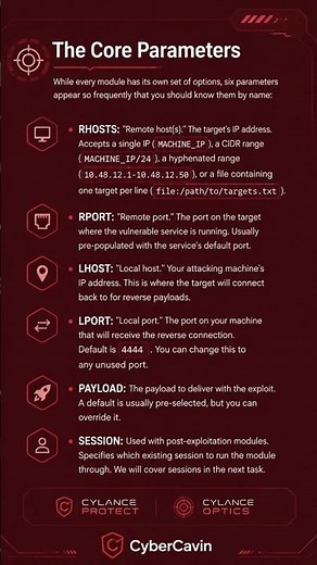 Core Metasploit Parameters Every Pentester Should Know
