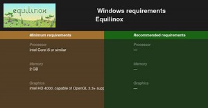 Equilinox System Requirements — Can I Run Equilinox on My PC?
