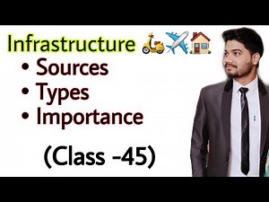 #45, Meaning of Infrastructure I Types & Importance I Infrastructure I Class -12th I