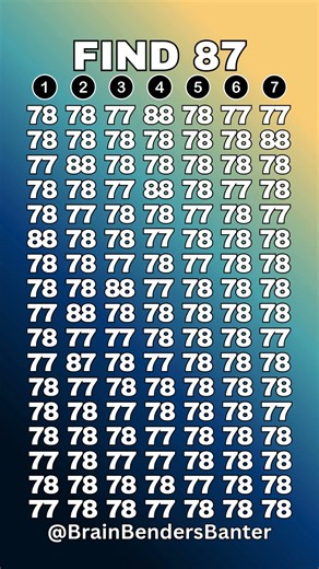 Think Fast: Can You Solve This Cognitive Brain Teaser? #shorts