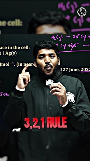 Learn Anything Fast #pwtelugu9and10 #shorts