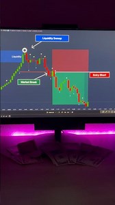 FREE checklist in bio 📘👇 #rich #trading #liquidity #money #forex