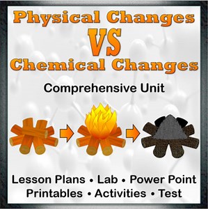 Physical and Chemical Changes Three Lesson Unit, Power Point, Printables & Assmt