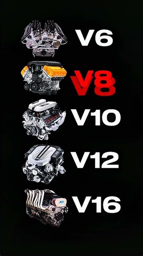 Choice Engine Sound Is Best #shorts #v6 #v8 #v10 #v12 #v16 #engine
