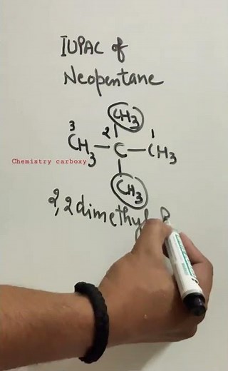 NeoPentane structure and IUPAC name||#hydrocarbons #alkanes