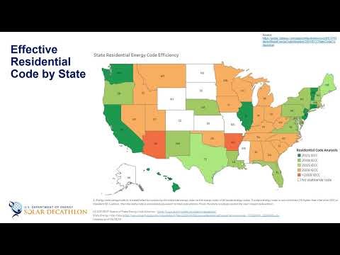 Building Science Education - 1-6 - Building and Energy Codes