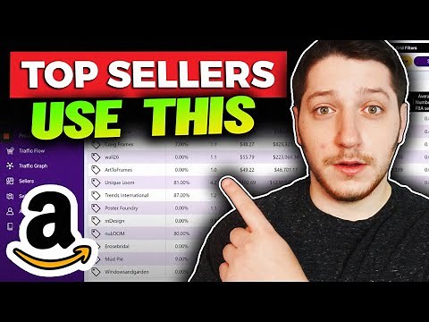 The BEST Software for Amazon FBA Sellers | SmartScout Tutorial