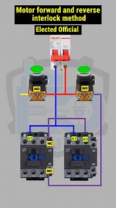 75K views · 767 reactions | Motor forward and reverse interlock method #ElectedOfficial #ElectricalTips #DIYElectric #ElectricProjects #HomeElectrical #TechTutorial #LifeHacks #ElectricalHack #ElectricalEngineering #MotorControl #ThreePhaseMotor #IndustrialAutomation #ElectricalSafety #EngineeringTraining #ControlPanelDesign | 퐄퐥퐞퐜퐭퐞퐝 퐎퐟퐟퐢퐜퐢퐚퐥 | Facebook