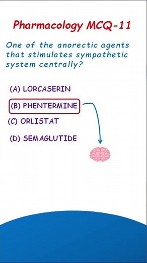 Appetite suppressants - Pharmacology MCQ-11