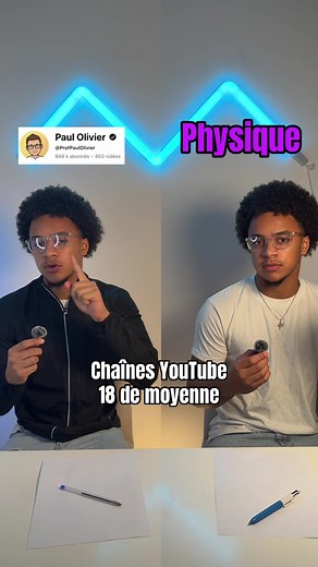 YouTube Study Guides for Achieving 18 Average