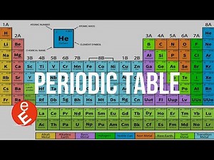 🔴 PERIODIC TABLE - Explained EASY in 5 minutes