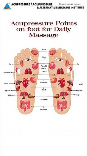 Foot Massage POINTS for PAIN RELIEF!