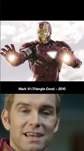 Ranking every Iron man suit