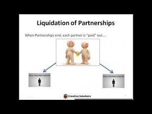 Financial Accounting Piecemeal Liquidation Theory Explained