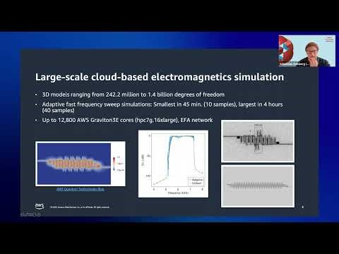 MFEM Workshop 2023 | Palace: PArallel LArge-scale Computational Electromagnetics