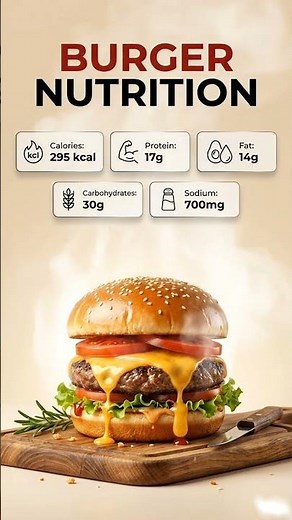 “Burger Nutrition Facts: Is Burger Really That Bad For You? (Full Breakdown)”