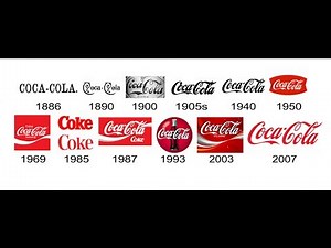 Evolution of the Coca Cola logo(কোকা কোলা LOGO বিবর্তন)