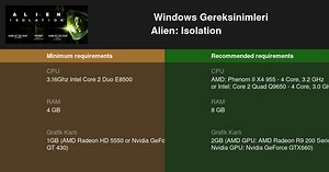 Alien: Isolation Sistem Gereksinimleri 2025 - bilgisayarınızı test edin 🎮