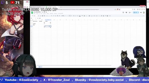 แพทใหม่...แปลไทยก็คงจาาา........ ¦ Arknights: Endfield Dev Log Program