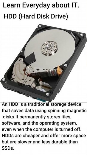 Computer HDD Explained for Beginners 💽 #shorts