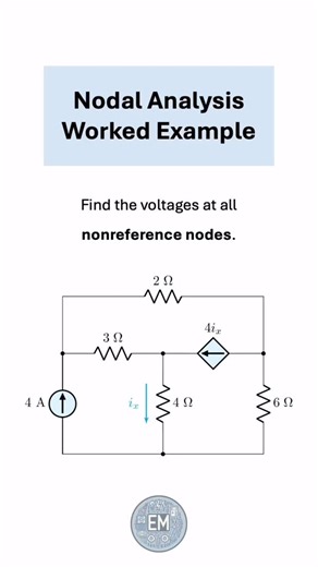 Using nodal analysis, find the voltages at all nonreference nodes in this circuit. We’ll assign a reference node (ground), assume current directions throughout the circuit, and apply KCL at each essential node. This gives us a system of equations that we can solve simultaneously for all unknown voltages. #electrical #electricalengineering #electronics #electronicsengineering | ElectricalMath