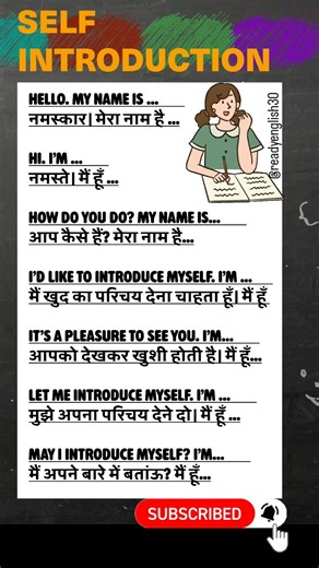Self Introduction in English 💬 | Learn English for Beginners | Easy Introduction Sentences ✨