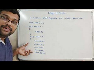 CATEGORY OF FUNCTION DEFINITIONS - C++ PROGRAMMING