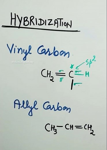 Hybridization of Vinyl carbon and Allyl carbon #hybridization#short