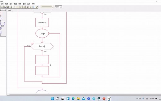用raptor绘制算法流程图，计算 1+(1+2)+(1+2+3)+(1+2+3+4)+…..+(1+2+3+…..n)