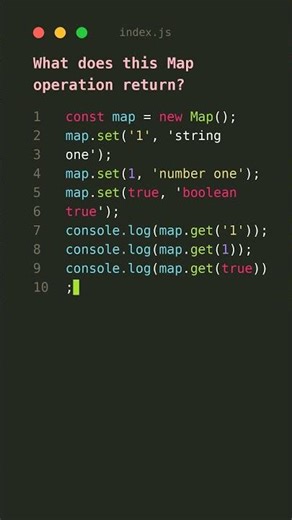 🤯 JavaScript Maps Keep Secrets About Types! #javascripttutorial #coding #viral