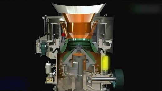 3D动画直观演示圆锥破碎机的工作原理，这次终于看懂了！