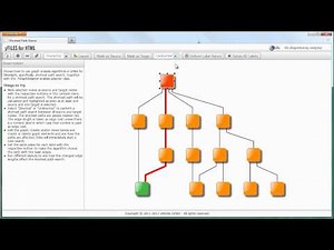Shortest Path Demo [yFiles for HTML]