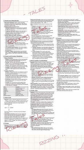 Biomolecules | class 11 NCERT | Short Notes | Biology Cheat Sheet