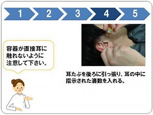 点鼻・点耳の使い方