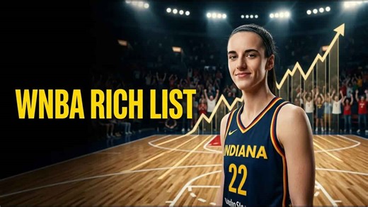 WNBA’s billion-dollar future: Caitlin Clark & A’ja Wilson leading salary explosion 🚀
