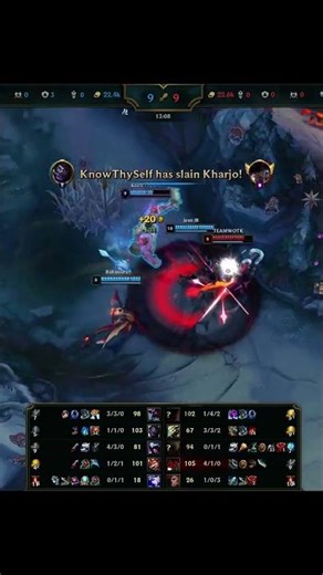 DR. MUNDO JUNGLE HIGHLIGHTS