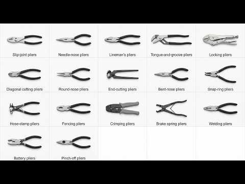 Every Type of Plier