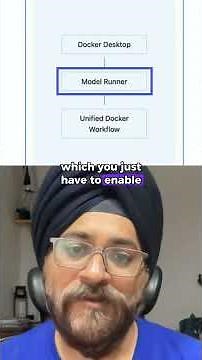 New Docker Model Runner Feature! #docker #dockermodelrunner #programming