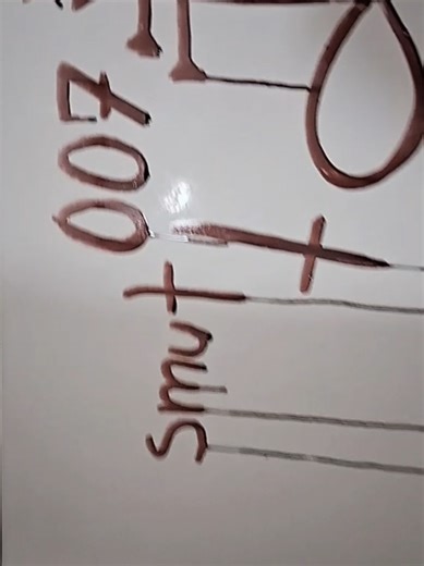 Exploring Blood Art in Contemporary Culture