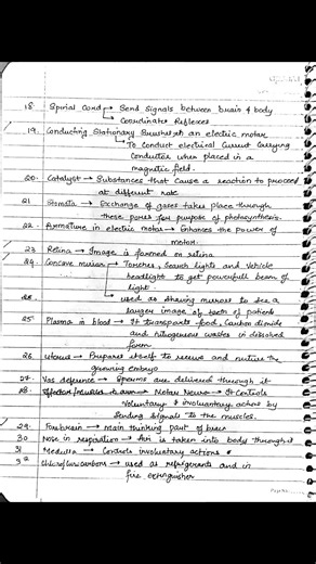 Class 10 Goa Board Exams Science Important Quetions / Functions or role